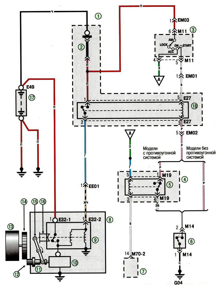 Схема электропроводки хендай акцент 2007 года