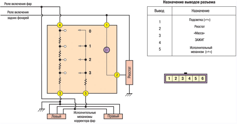 Корректор фар схема