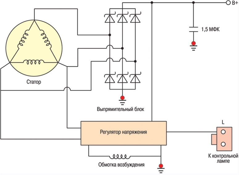 Эл схема автомобильного генератора